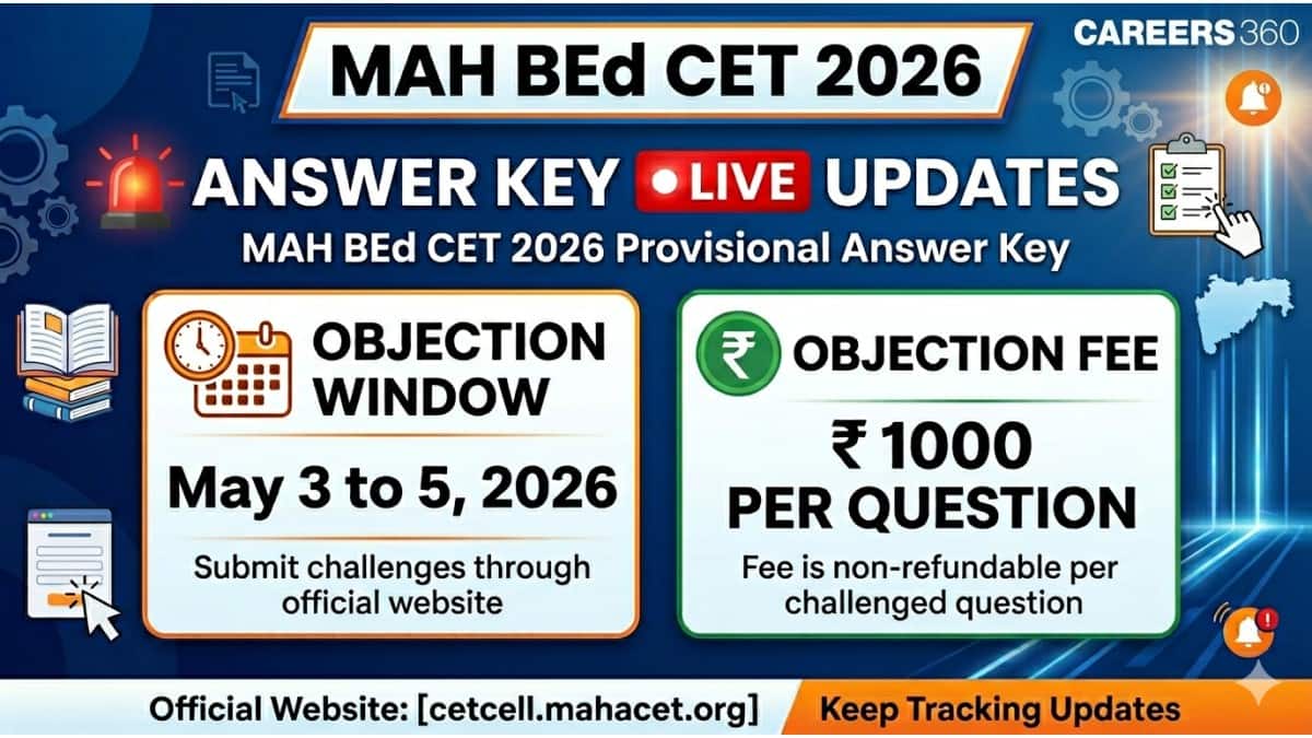 MAH BEd CET Answer Key 2026 Live Updates: Download Answer Key PDF, Objection Window